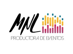 mnleventos.com.ar